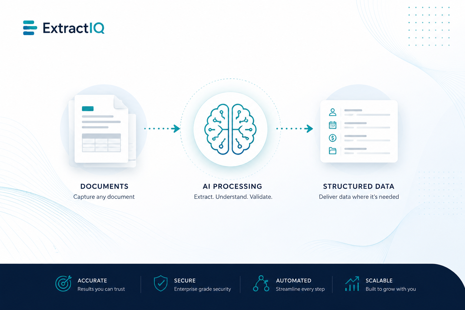 What Is Intelligent Document Processing? A Complete Guide for Modern Businesses