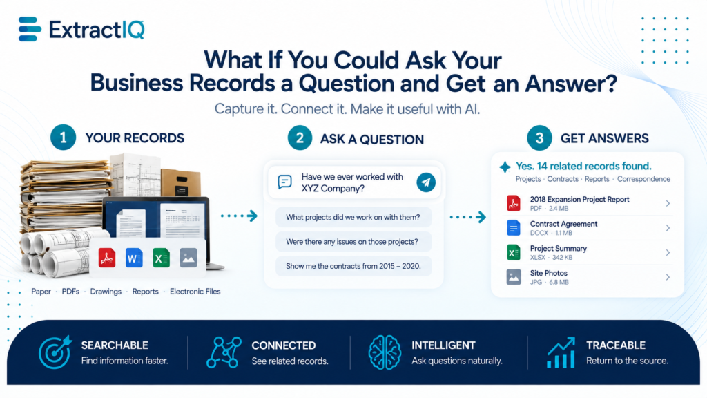 What If You Could Ask Your Business Records a Question and Get an Answer?