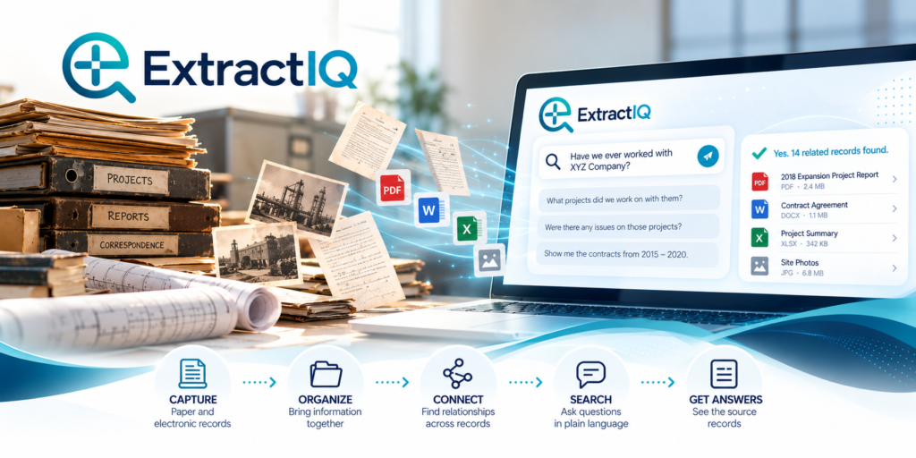 Why Preserving Your Organization’s History Is One of the Smartest Investments You Can Make in 2026